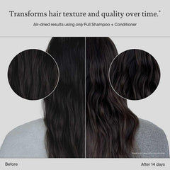 Living Proof Voluminous Hair Essentials Kit packaging front view.
