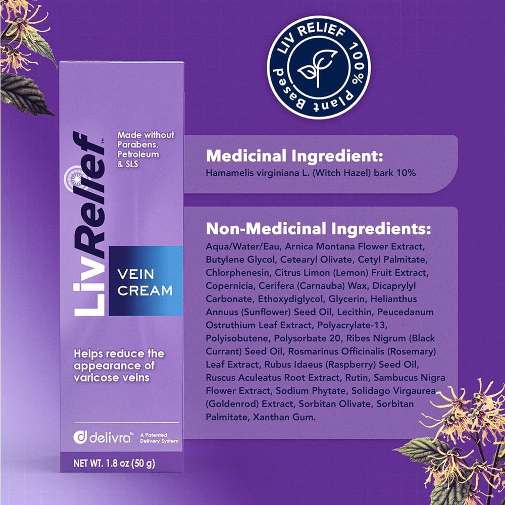 Tube being spread with LivRelief, non-irritating formula.
