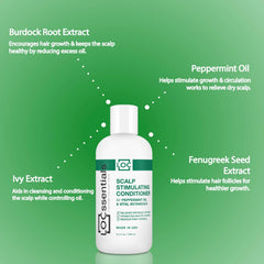 LOCssentials peppermint oil botanicals close-up with minty aroma for scalp care