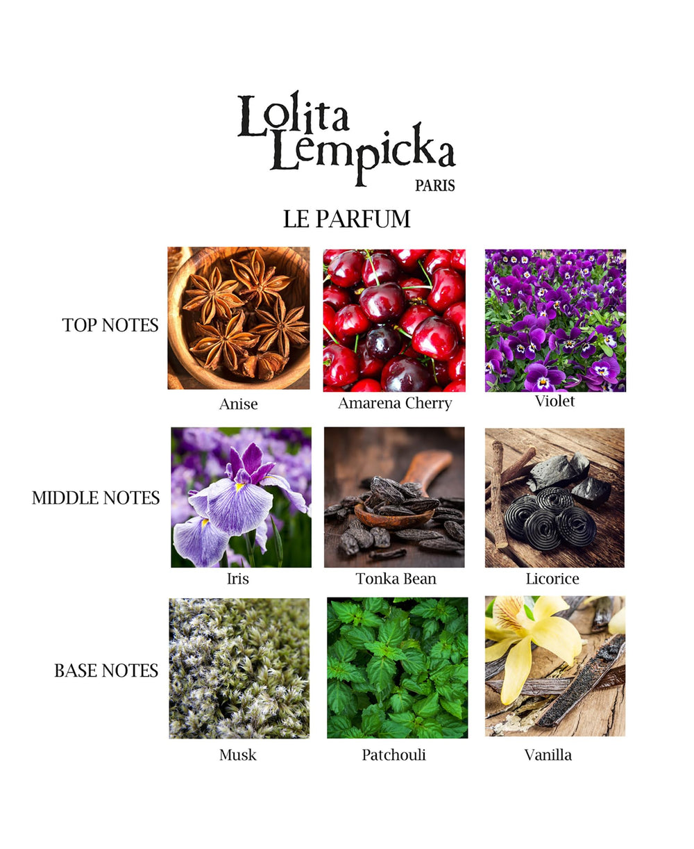Lolita Lempicka Le Parfum Midnight praline patchouli add depth