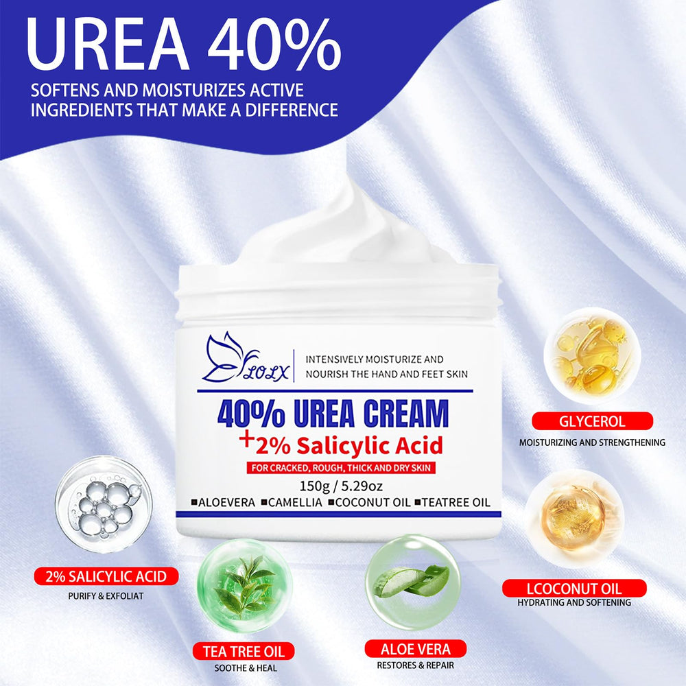 Close-up of LOLX Urea Cream texture showing quick absorption.