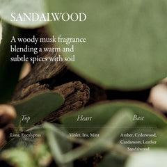 LONGTAKE Sandalwood Hair Oil nourishing oils support ends.
