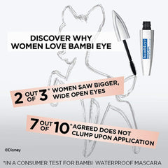L'Oreal Paris Bambi Eye Mascara wide-eyed brush in action on lashes.