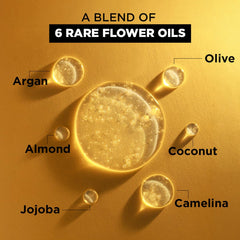 L'Oreal Paris Hex 6 Oil Shampoo lather demonstrates gentle cleansing.