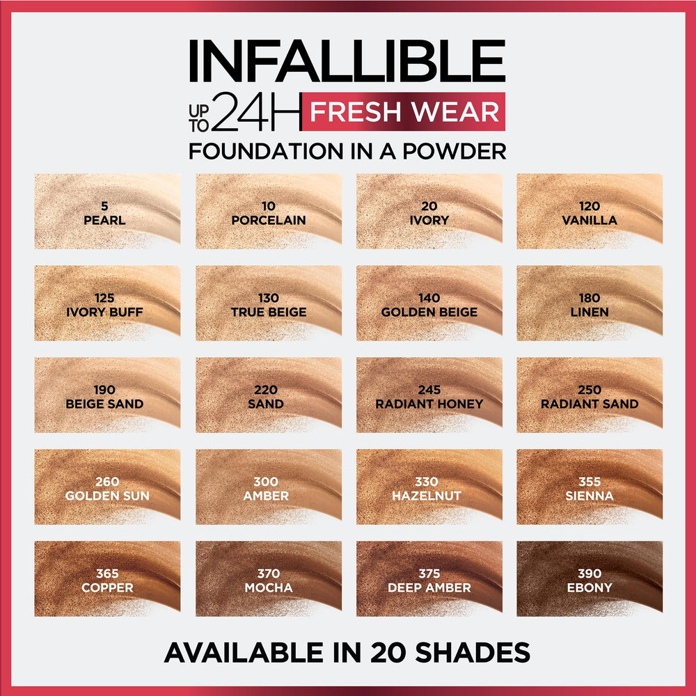 L'Oreal Paris Infallible Fresh Wear Foundation Beige Sand shade on skin for daily use