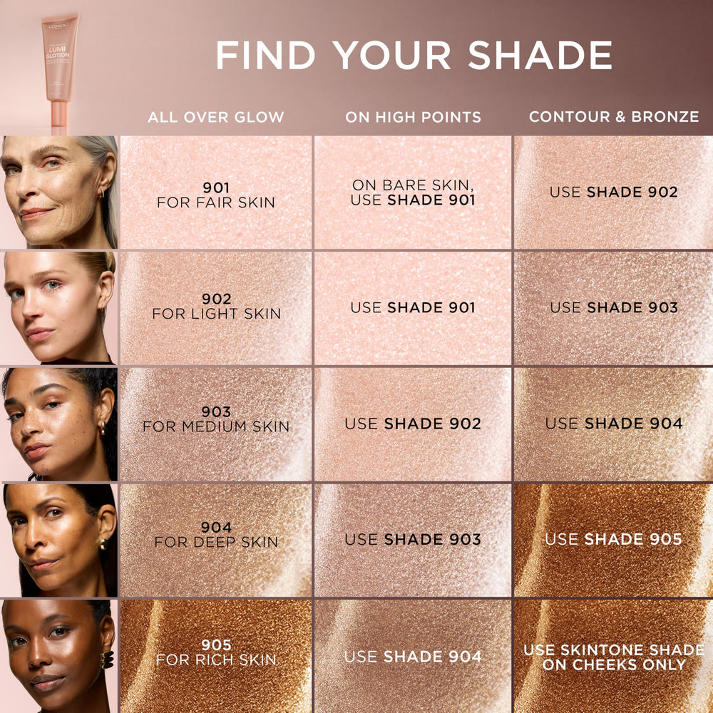 L'Oreal Paris Lumi Glotion 902 Light shade swatch.