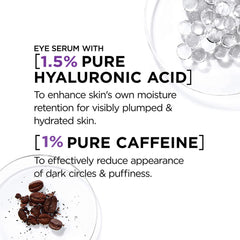 L'Oreal Paris Revitalift eye serum targets dark circles