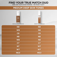L'Oreal Paris True Match Radiant Serum Concealer dermatologist-tested for sensitive skin.