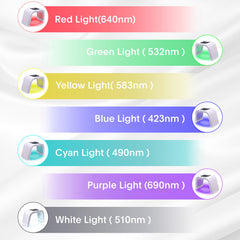 LOUDYKACA safe, versatile LED mask suitable for diverse skin types and routines.