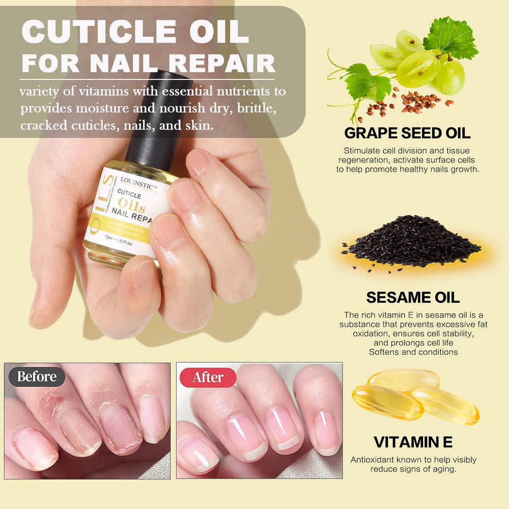 LOUINSTIC cuticle oil dropper reveals nourishing blend for nails.