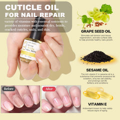 LOUINSTIC cuticle oil dropper reveals nourishing blend for nails.
