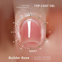Love Easy Flexible gel forms a strong protective layer on nails.