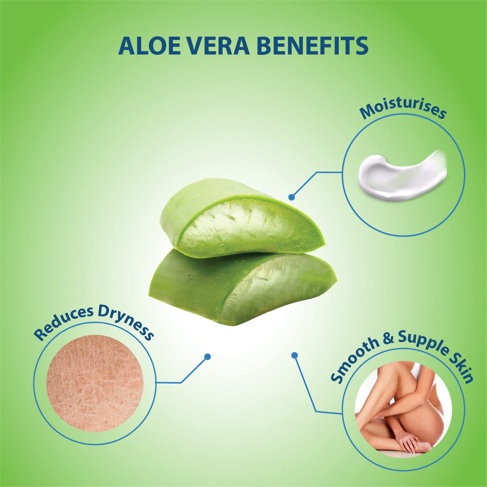 LoverCare Aloe Vera moisturizing shower foam highlighted for deep hydration.