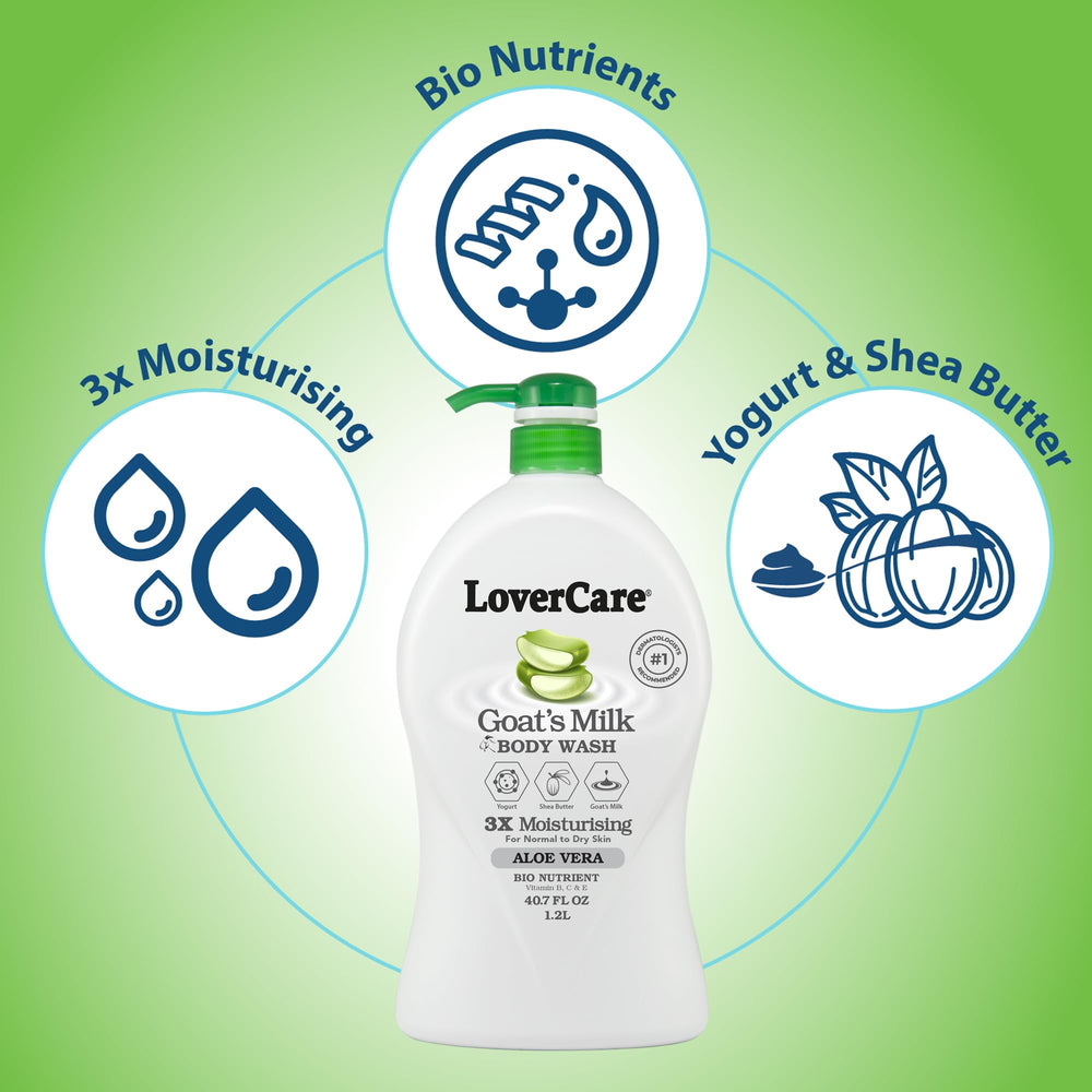 LoverCare Shower Cream's delicate fragrance enhances daily routine.