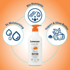 Lovercare Royal Jelly and Honey components promoting nourishment for the skin