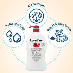 Lover's Care Goat Milk cleanser designed for everyday use on fragile skin.