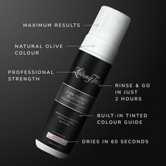 Loving Tan Platinum mousse shows 60-second dry time for rapid results.
