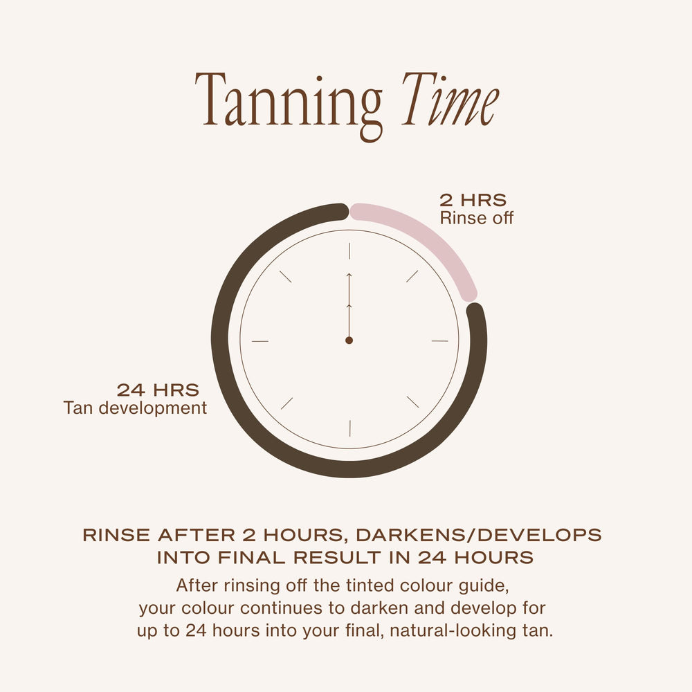 Loving Tan Platinum 2HR Express packaging variation may occur