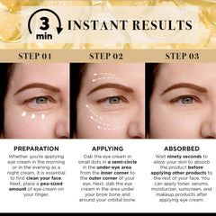LPH LAB Eye Cream application method shows easy pea-size application.
