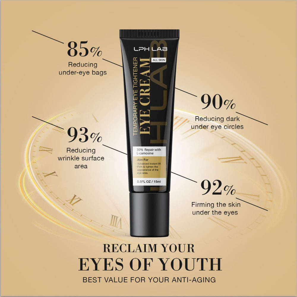 LPH LAB Mature skin eye care cream portrait emphasizes gentle, non-irritating formula