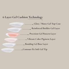 Lubnae nails in five minutes for quick salon results at home