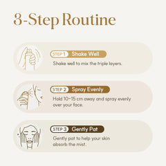 LULUBEU Triple Active Mist dispersing softly with a pleasant aroma