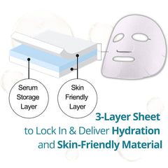 Lululun 14-sheet mask triple-layer sheet delivers long-lasting moisture.
