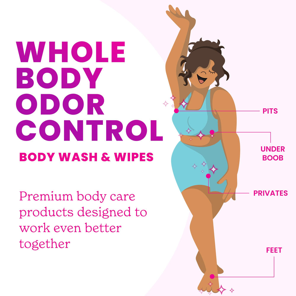 Lume Acidified Body Wash Lavender Sage pump dispenses easy, even lather for cleansing.