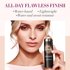 Luminess Airbrush Body Coverage shown with Large Angled Buffing Brush for broader areas.
