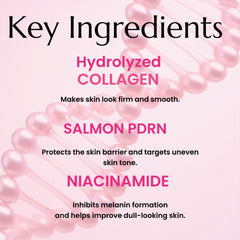 LumiVida Salmon DNA PDRN mask absorbed into skin for a smoother look