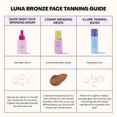 Luna Bronze Good Night Drops night routine setup for simple skincare ritual.