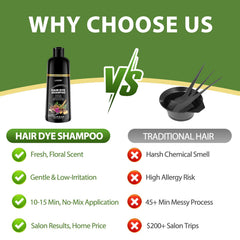 Lunory no-mess color shampoo enables easy at-home use.