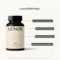 Lunos Grow Hair ingredients laid out to emphasize biotin and marine collagen benefits.