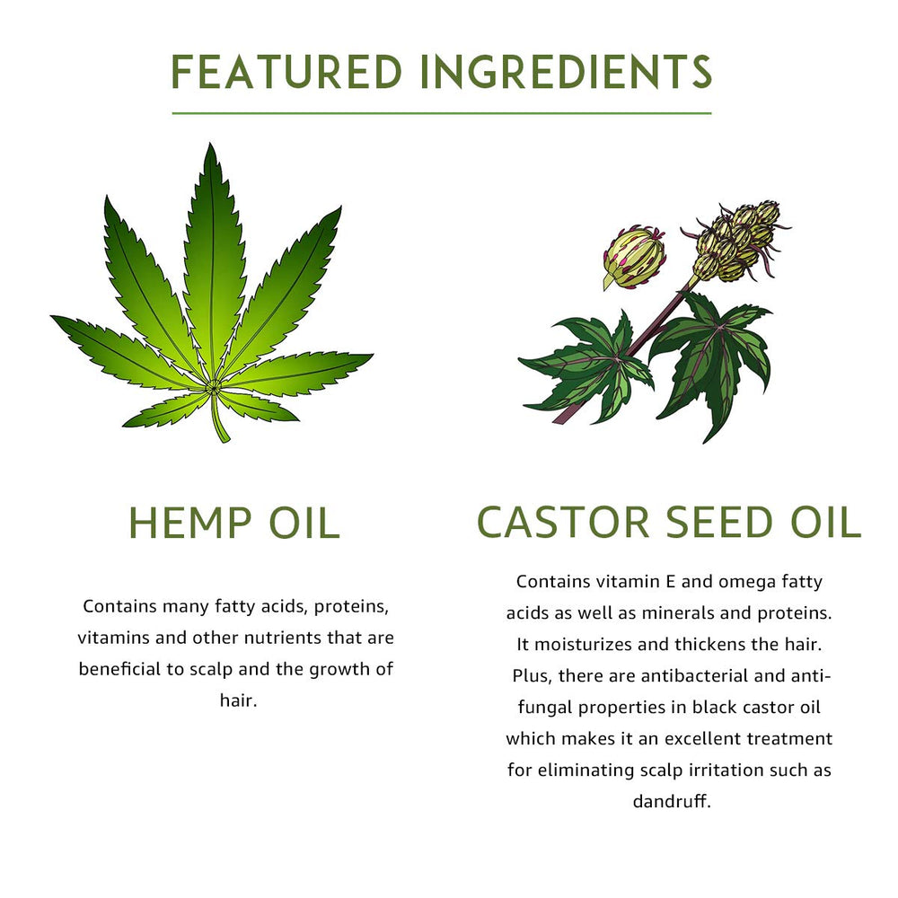 L Luseta Castor & Hemp Oil Shampoo lather close-up suggests rich cleansing
