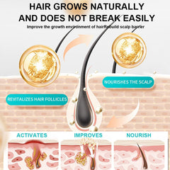 Luxeveria Flourishing Spray helps protect strands from daily wear