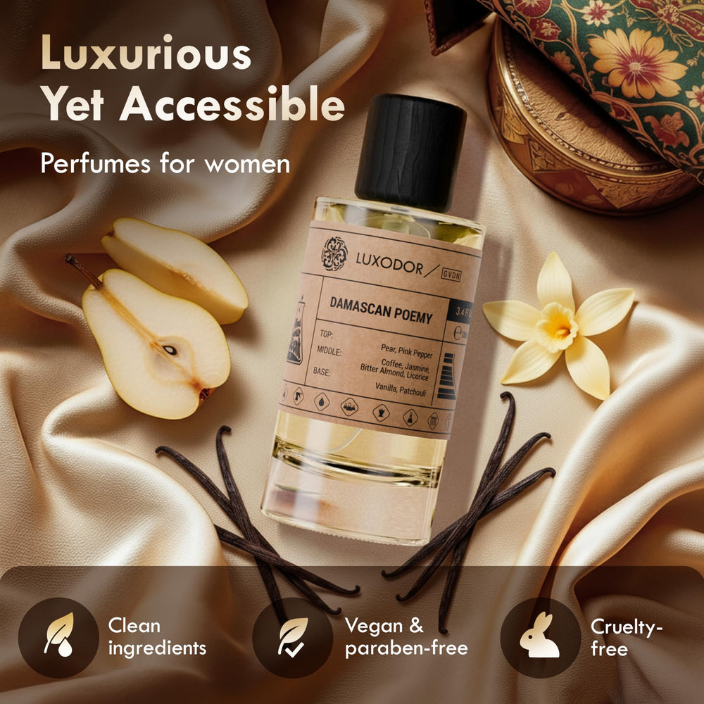 Luxodor gift bundle packaging makes a premium fragrance gift-ready.