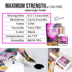 Lyon Lash SPEEDMAX packaging demonstrates premium kit for salons.