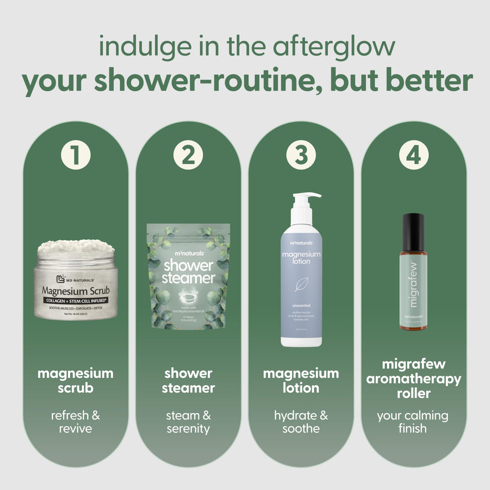 M3 Naturals paraben-free and cruelty-free labeling on shower steamers