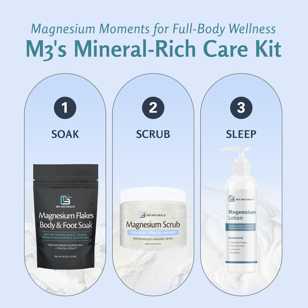 M3 Naturals fragrance-free label on magnesium soak bottle