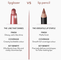 MAC Lipglazer Glossy Liner Candy Yum-Yum provides a luxurious satin-like shine.