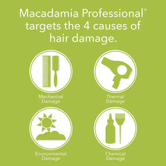 Macadamia Professional bottle on sink for daily hair care routine.