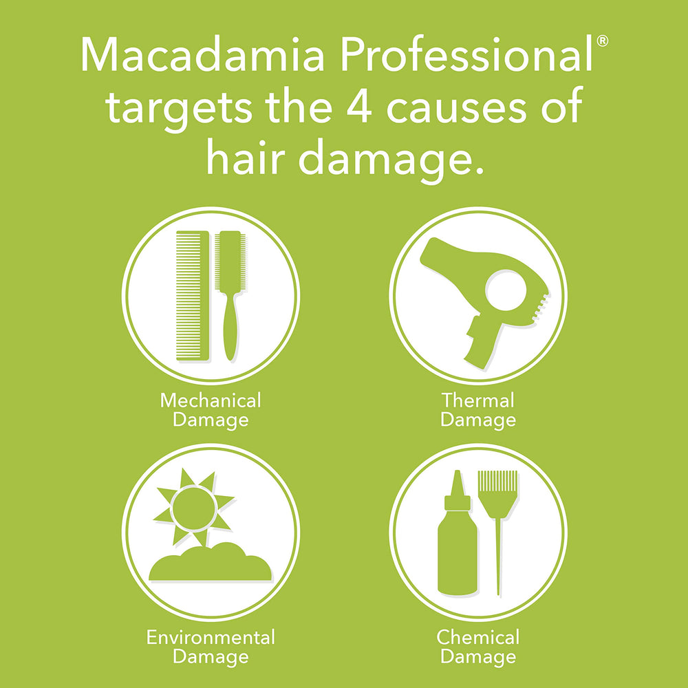 Close-up of glossy, healthy strands from Macadamia Ultra Rich Oil.