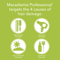 Macadamia Professional Weightless Repair Masque delivers a soft shine after use in a bathroom scene.