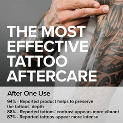 Mad Rabbit Tattoo Balm hydrates skin, supporting comfort after new tattoo sessions.