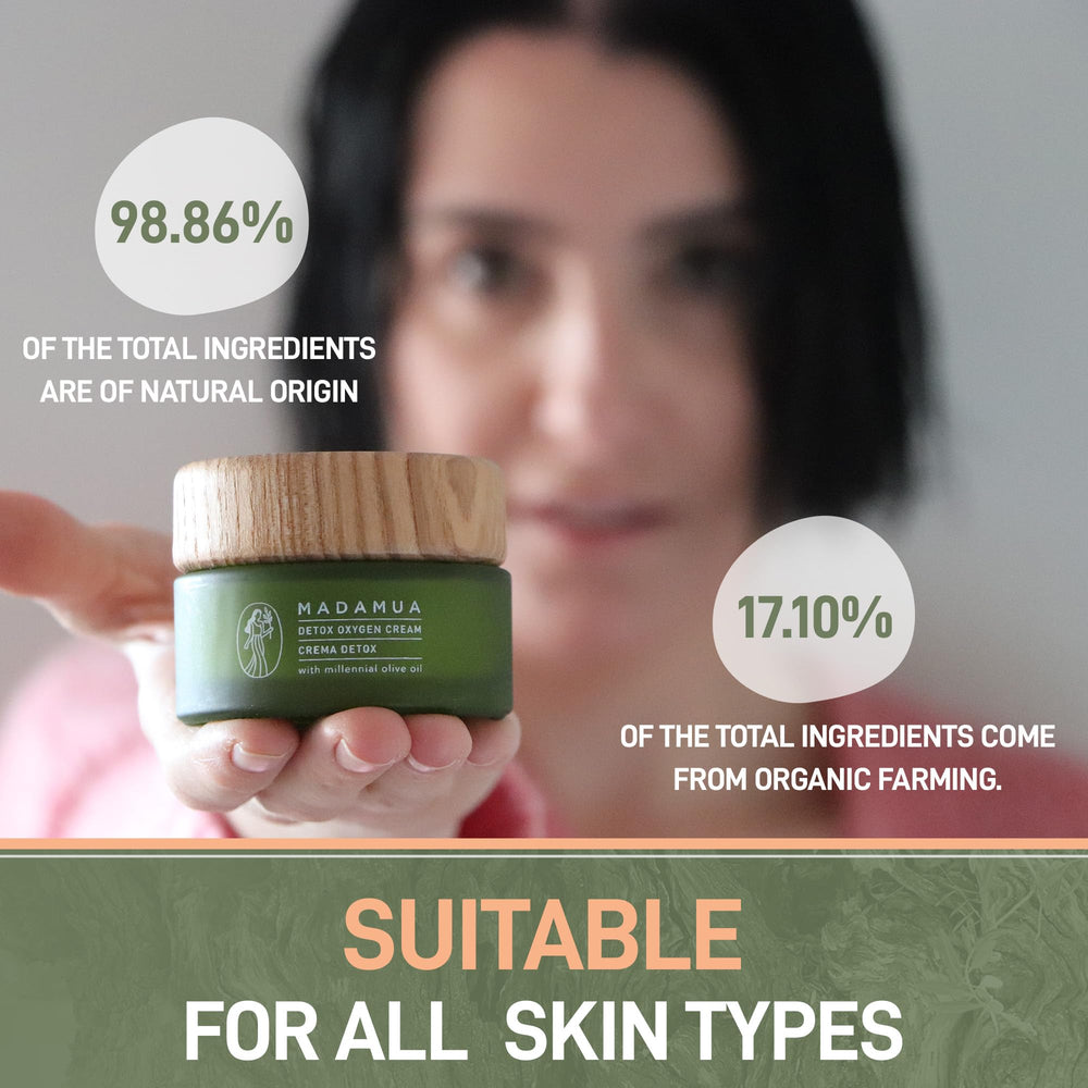 MADAMUA Detox Antioxidant Moisturizer with gingko biloba leaf for clarity and protection