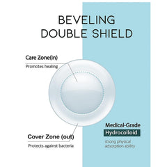 Madeca Derma Ready Cure Patch 12mm patch for mid-size pimples coverage