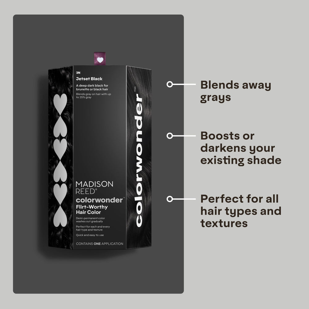 ColorWonder Jetset Black cap enables easy, mess-free mixing during home dyeing.