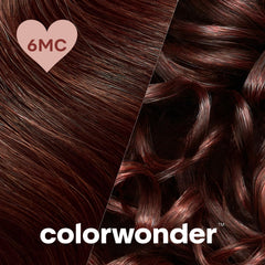 Protective hair cap included with ColorWonder kit for mess-free application