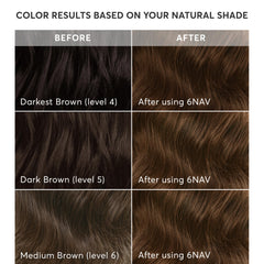 Madison Reed Radiant Color Kit applicator cap for precise distribution.
