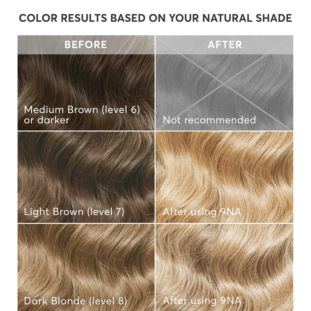 Madison Reed Radiant Color Kit gloves keep hands clean during process